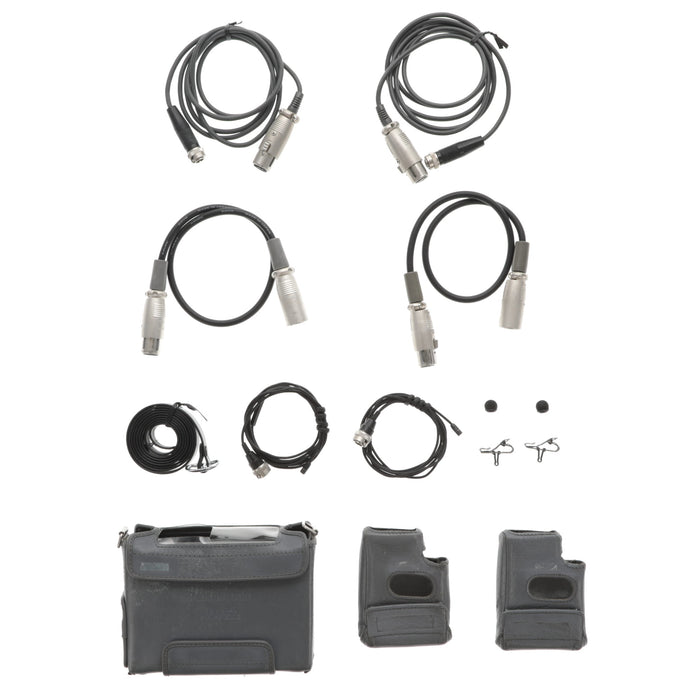 【中古品】RAMSA WX-RJ800 ＋ WX-TB841 ×2 800MHz帯ENG/EFPデュアルチャンネル型ワイヤレス送受信機セット