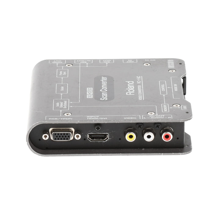 【中古品】Roland VC-1-SC スキャンコンバーター