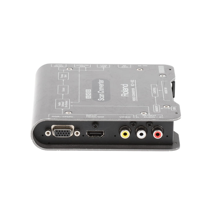 【中古品】Roland VC-1-SC スキャンコンバーター