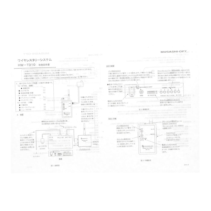 【中古品】MUSASHI-OPT HW-T310 ワイヤレスタリーシステム