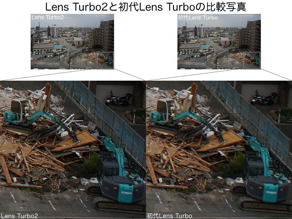中一光学 Lens TurboII EF-NEX Lens Turbo II  EF-NEXフォーカルレデューサーアダプター(キヤノンEFマウントレンズ → ソニーEマウント変換)