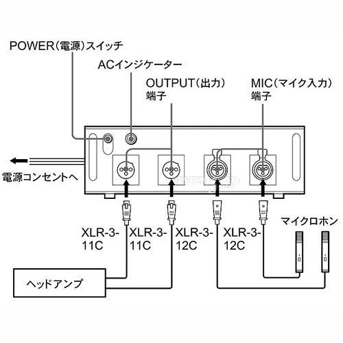 SONY AC-148F ACパワーサプライ