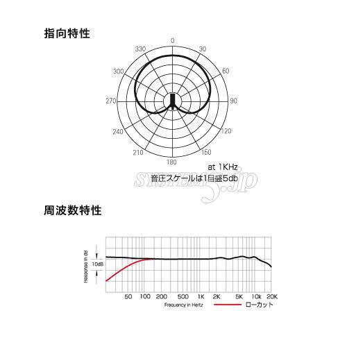 Audio-Technica AT4047/SV サイドアドレス・マイクロフォン(DCバイアスコンデンサー型)