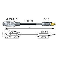CANARE RC02-X1 2M BRN RCAケーブル （オーディオ用） XLR3（メス）-RCA（オス） 2m 茶