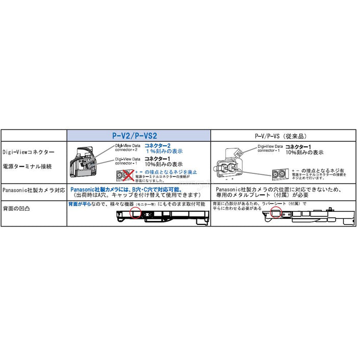 IDX P-VS2 Vプレート(Syncron機能対応)