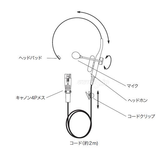 PROTECH FL-401 インカムヘッドセット(キャノン4ピン)