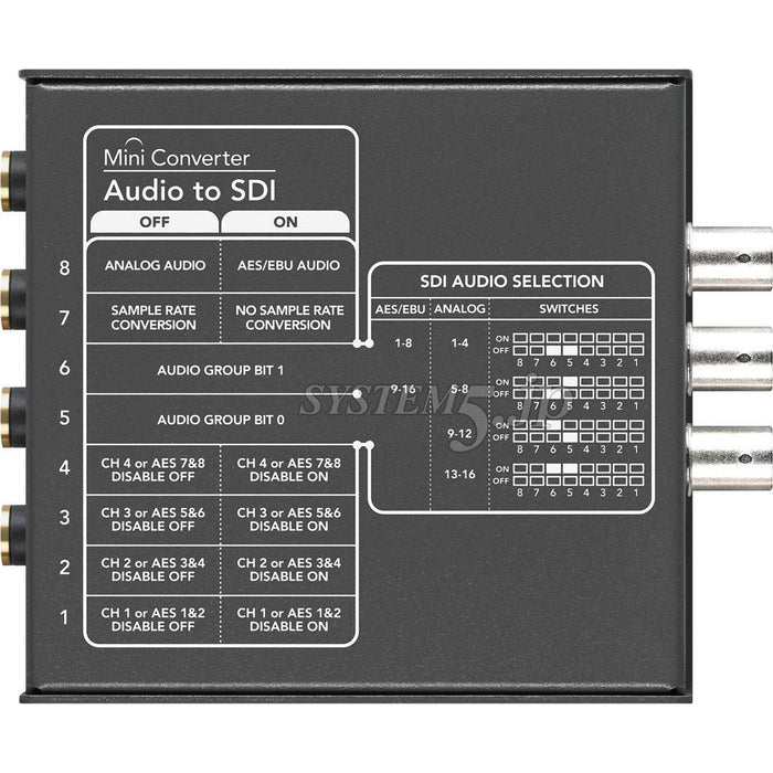 BlackmagicDesign Mini Converter Audio to SDI 2 CONVMCAUDS2