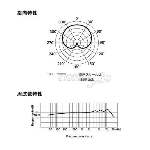 Audio-Technica AT2010 バックエレクトレットコンデンサーマイクロホン