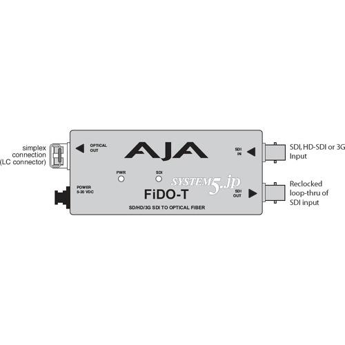 AJA Video Systems FiDO-T シングルSDI→光ファイバーコンバータ(ルーピングSDI出力)