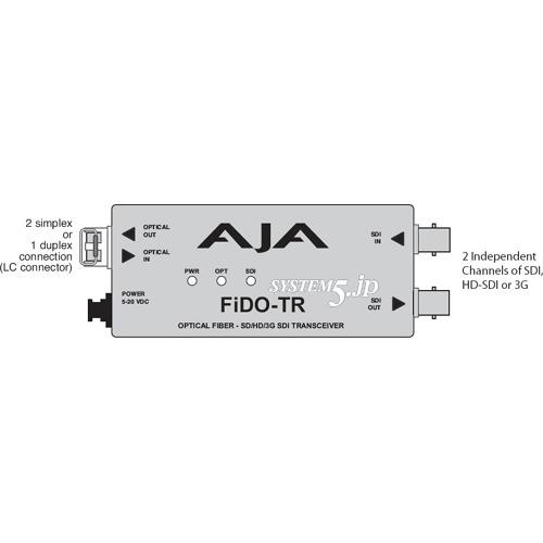 AJA Video Systems FiDO-TR SDI/光ファイバートランシーバ