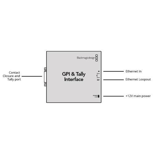 BlackmagicDesign GPI and Tally Interface SWTALGPI8