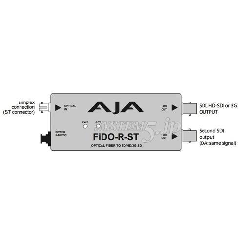 AJA Video Systems FiDO-R-ST ST Fibre to Dual SDI変換