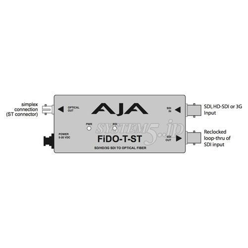 AJA Video Systems FiDO-T-ST SDI to ST Fibre変換