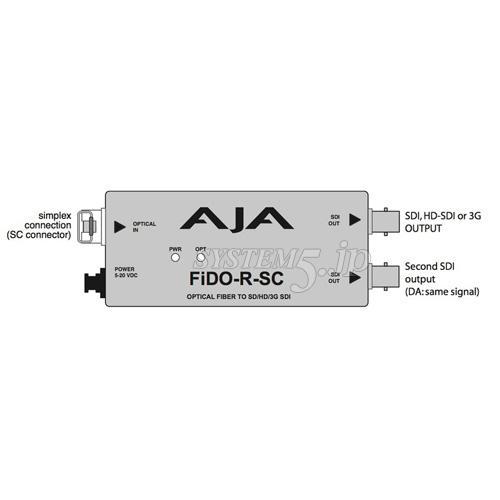 AJA Video Systems FiDO-R-SC SC Fibre to SDI変換