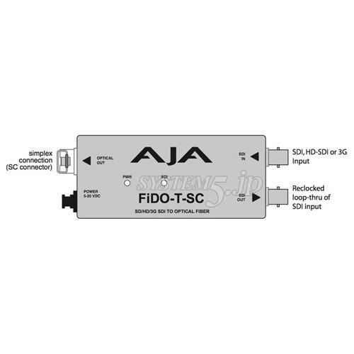 AJA Video Systems FiDO-T-SC SDI to SC Fibre変換