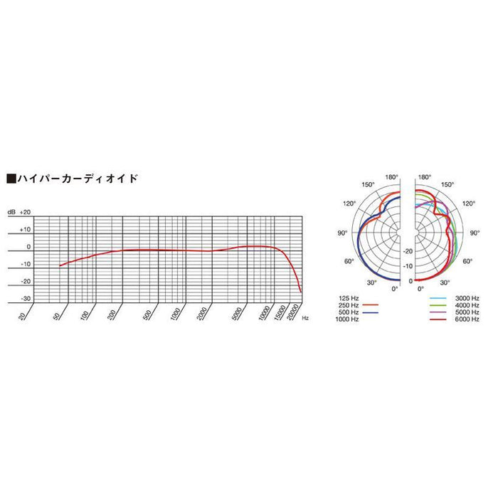 AKG C747V11 グースネック型コンデンサマイクロホン