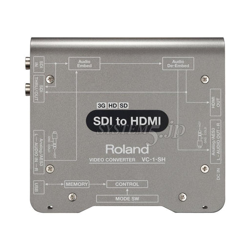 Roland VC-1-SC スキャンコンバーター - 業務用撮影・映像・音響 