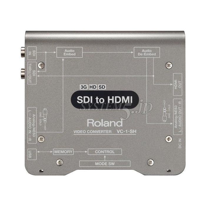 Roland VC-1-SH ビデオコンバーター SDI to HDMI