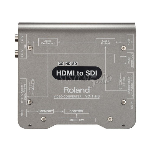 Roland VC-1-SH ビデオコンバーター SDI to HDMI - 業務用撮影・映像