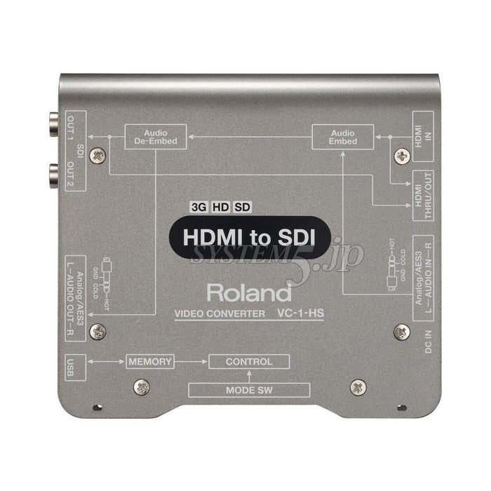Roland VC-1-HS ビデオコンバーター HDMI to SDI - 業務用撮影・映像
