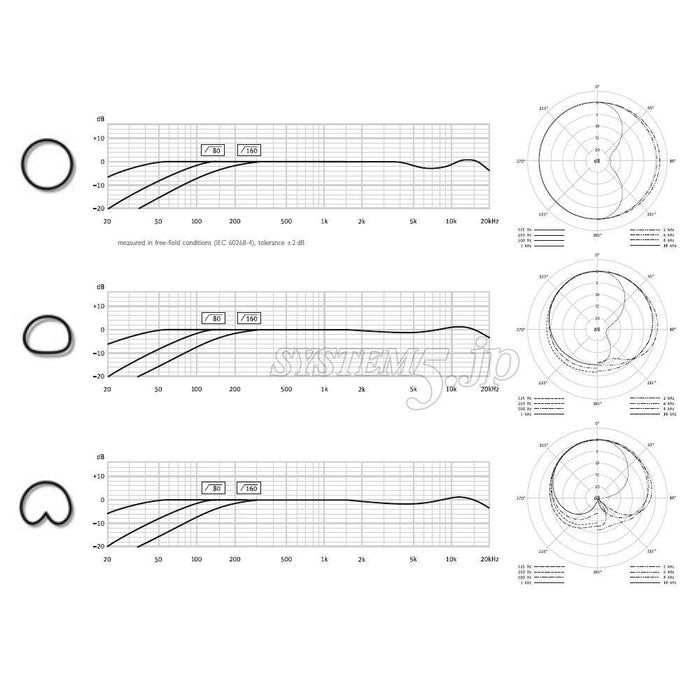 Neumann U 89 i ラージダイヤフラムマイクロフォン(ニッケル)