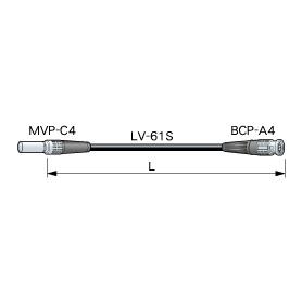 CANARE MVPC05A-BP 5M BLU ミニビデオパッチケーブル ミニビデオプラグ（オス）-BNC（オス） 5m 青