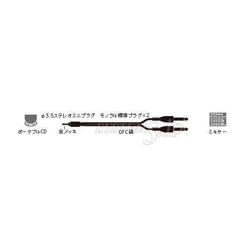 Audio-Technica ATL462A/3.0 オーディオケーブル