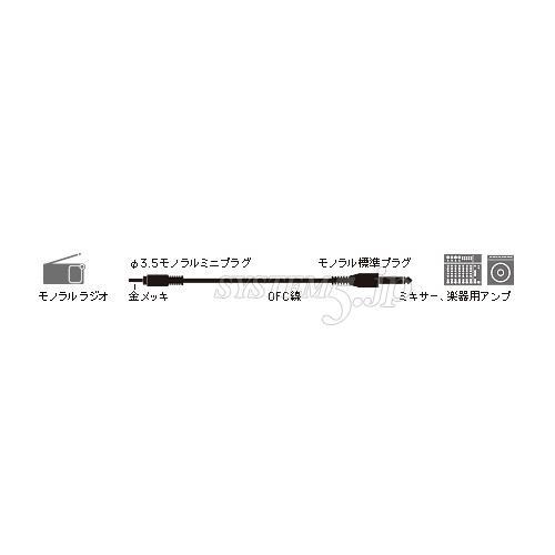 Audio-Technica ATL465A/1.5 オーディオケーブル