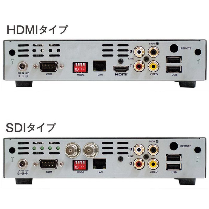 MEDIAEDGE ME-DPSTD ME-Decoder 標準モデル