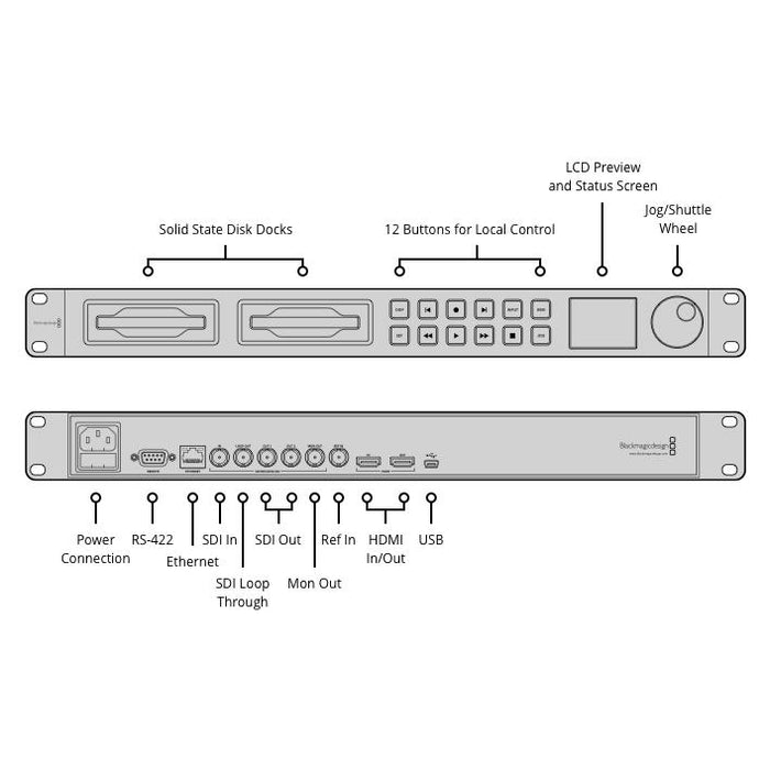 【生産完了】BlackmagicDesign HYPERD/ST2 HyperDeck Studio 2