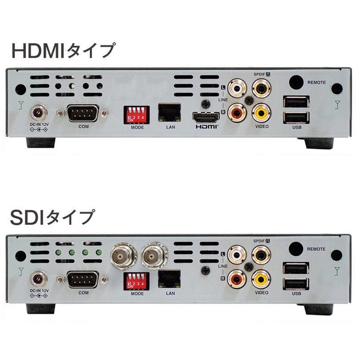 MEDIAEDGE ME-DP500H/SDI ME-Decoder(SDI/500GB HDD搭載)