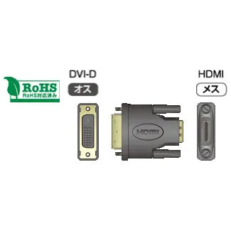 IMAGENICS DVIP-HDMIS-C 変換コネクタHDMIメス→DVI-Dオス