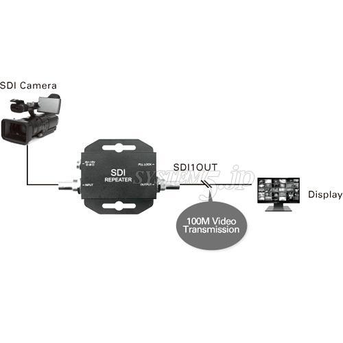 VideoPro VPS-SR2 SDI信号中継器