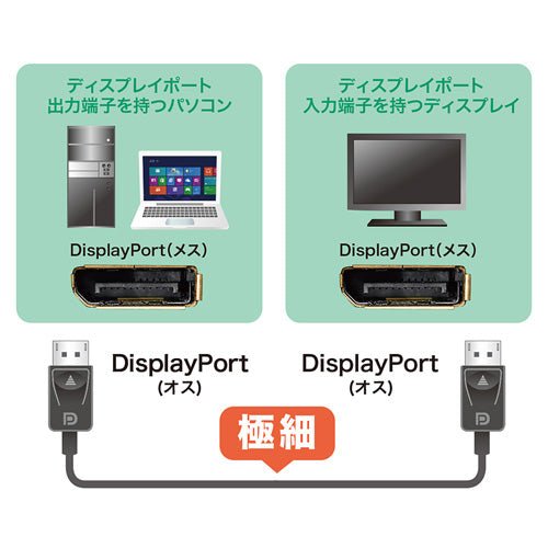 【クリアランス】SANWA SUPPLY KC-DP2K DisplayPortケーブル（2m）