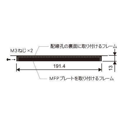 CANARE CSW-MFP-BOX-2-B 配線孔用端子盤フレーム 天板裏型 ブラック