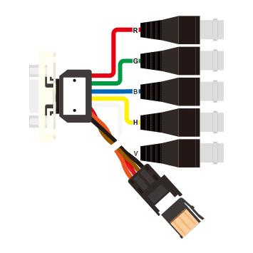 CANARE CPS-H15FE-I 壁用AVコンセント CPSシリーズ VGA アイボリー