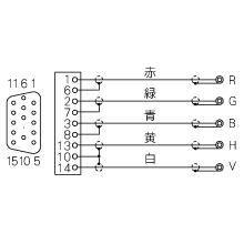 CANARE 5VDS10A-1.5C VGAケーブル 高密度Dsub15P（オス）-BNC（オス） 10m