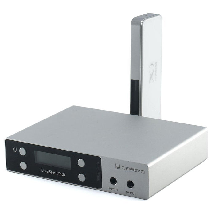 Cerevo CDP-WF02A LiveShell PRO/2用5GHz対応Wi-Fiドングル