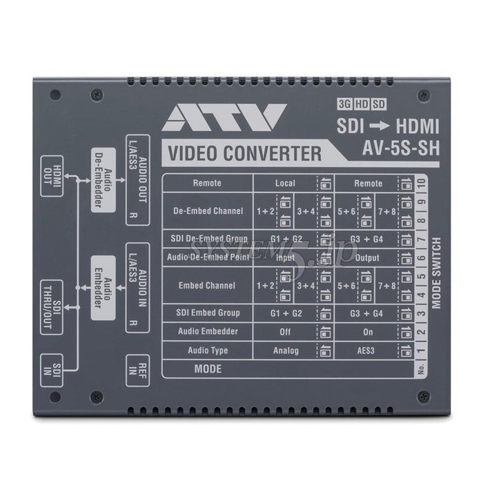 ATV AV-5S-SH ビデオコンバーター(SDI to HDMI/音声エンベデッド&外部同期対応)