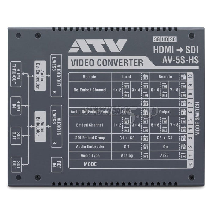 ATV AV-5S-HS ビデオコンバーター(HDMI to SDI/音声エンベデッド&外部同期対応)