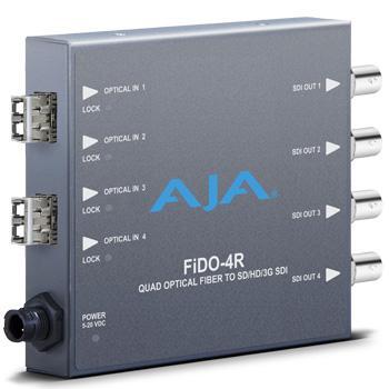AJA Video Systems FiDO-4R 光学ファイバー コンバーター Optical Fiber to 3G SDI