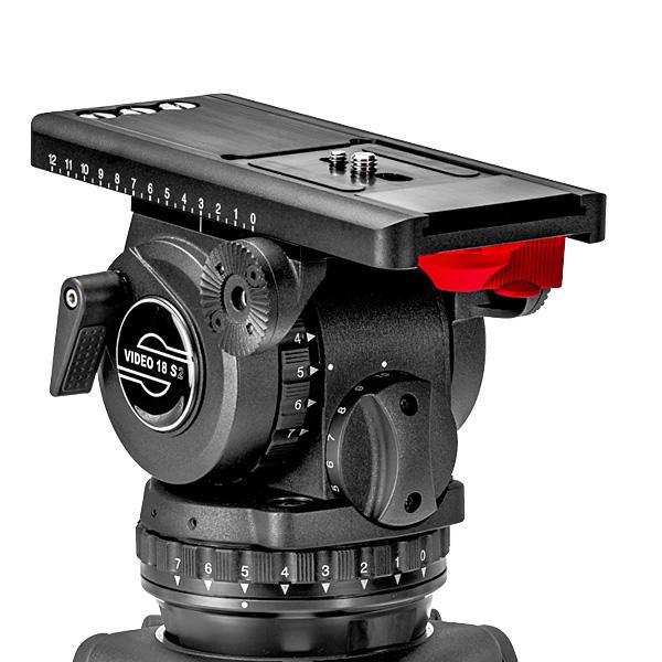 【価格お問い合わせください】Sachtler 1863S2 システム18 S2 ENG 2 MCF