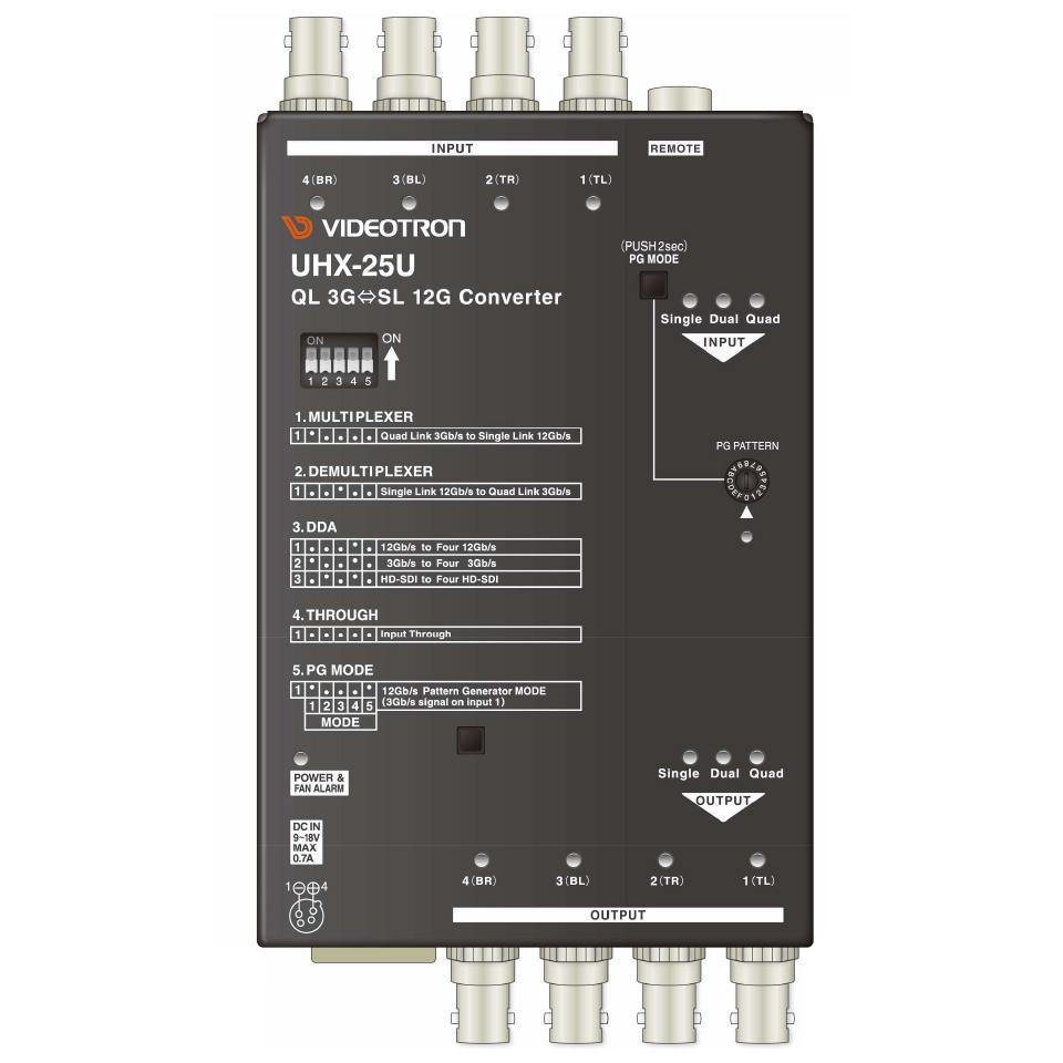 AJA 3G HD-SDI マルチプレクサー　3GM 管理番号：3460 AJA 3G HD-SDI マルチプレクサー 3GM 管理番号：3460 AJAミニ