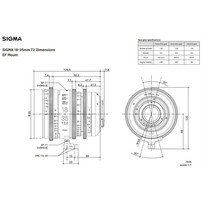 SIGMA High Speed Zoom Line(18-35mm/T2/EFマウント/メートル表記)