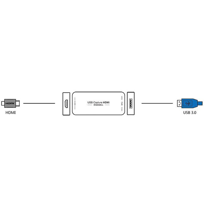MAGEWELL USB Capture HDMI Gen2 1チャンネルHDキャプチャデバイス