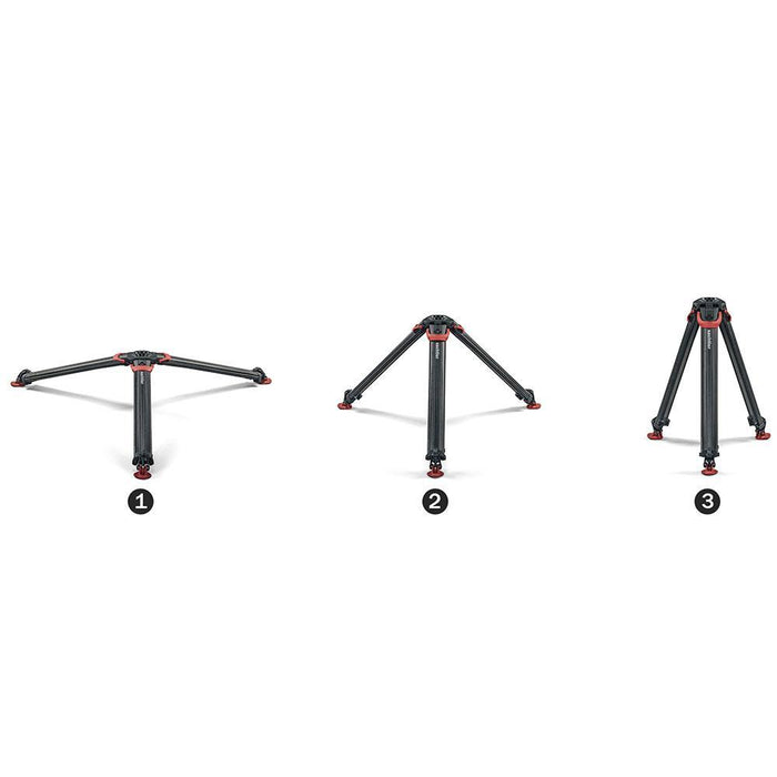 【生産完了】Sachtler 0495 システムFSB6 FT MS