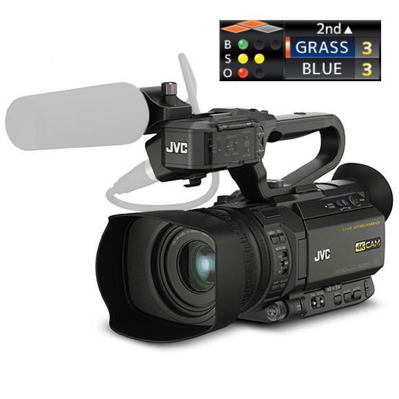 【生産完了】JVC GY-HM250BB 4Kメモリーカードカメラレコーダー（スコア付ライブ配信機能搭載）