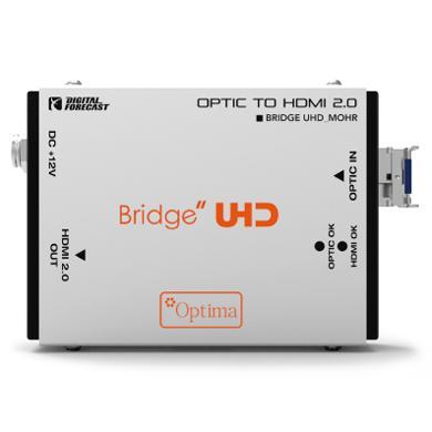 DIGITAL FORECAST UHD_M_OHR 超小型軽量4K UHD対応HDMI2.0光延長器 受信機
