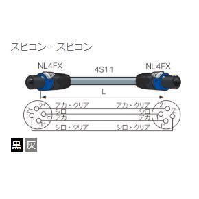 CANARE SC15-NL 15M GRY スピーカーケーブル NL4FX-NL4FX 15m 灰