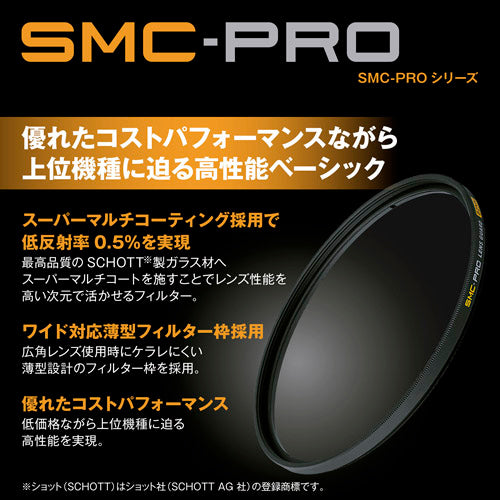 HAKUBA CF-SMCPRLG49 SMC-PROレンズガード 49mm